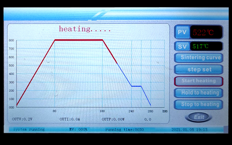 Touch Screen Temperature Control System