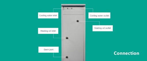 Heating Circulator (ZYLAB)