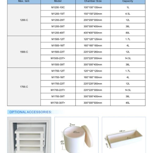 Standard Stock Size--Muffle Furnaces