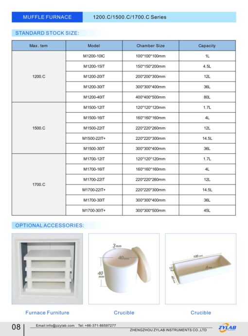 Standard Stock Size--Muffle Furnaces