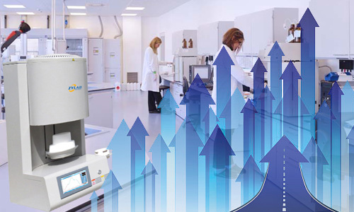 Development Trend of Laboratory Electric Furnace