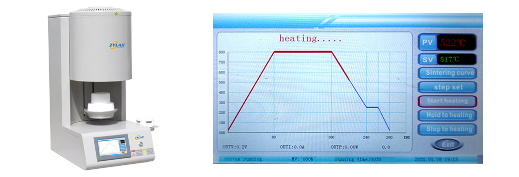 Sintering Furnaces