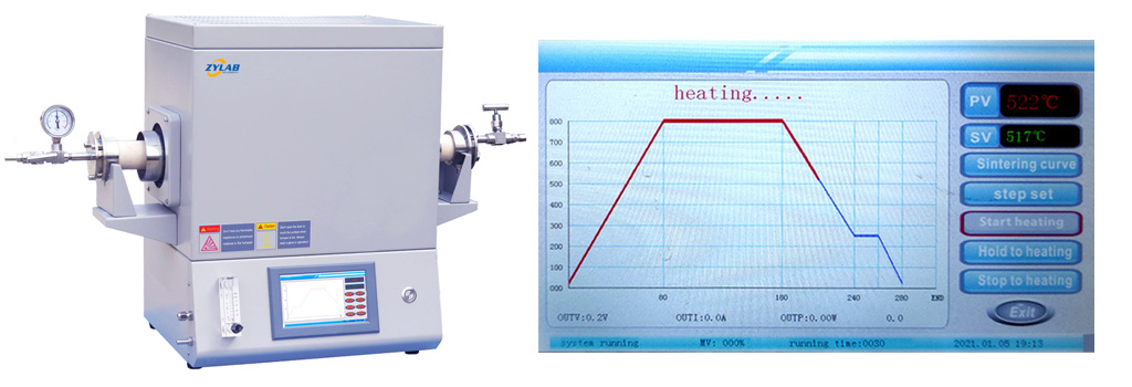 Horizontal Tube Furnace Temperature Control