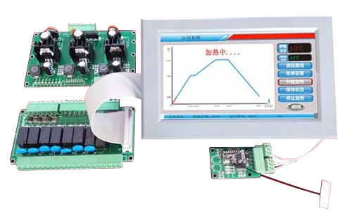 Temperature Control System of Tube Furnace