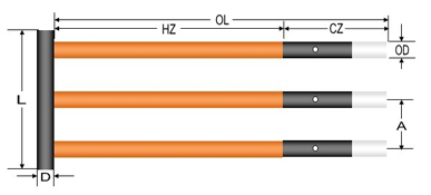 W（three phase）type