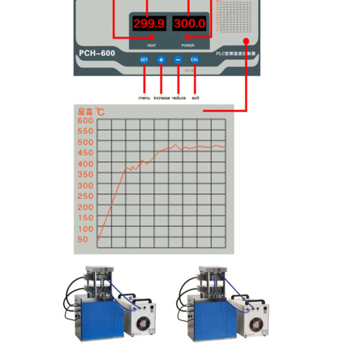 Details of Heating Tablet Press