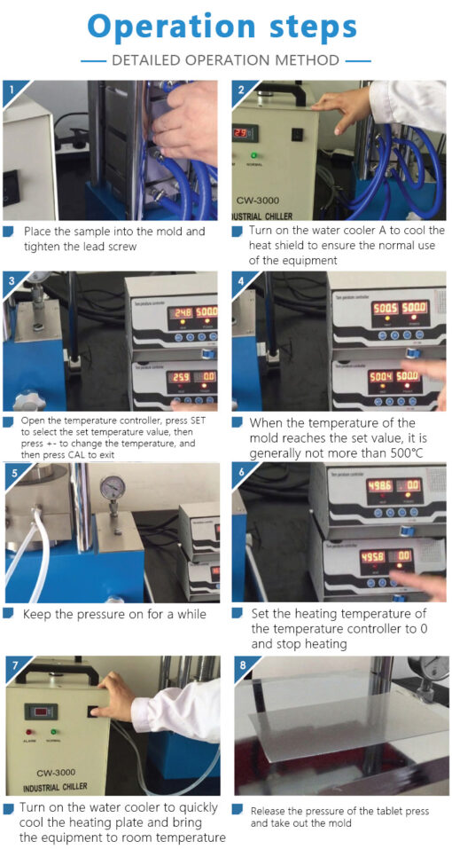 Operation Steps of Heating Tablet Press