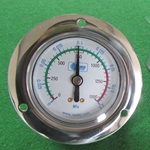 Pressure Measurement and Monitoring