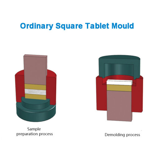 Square Tablet Press Mold