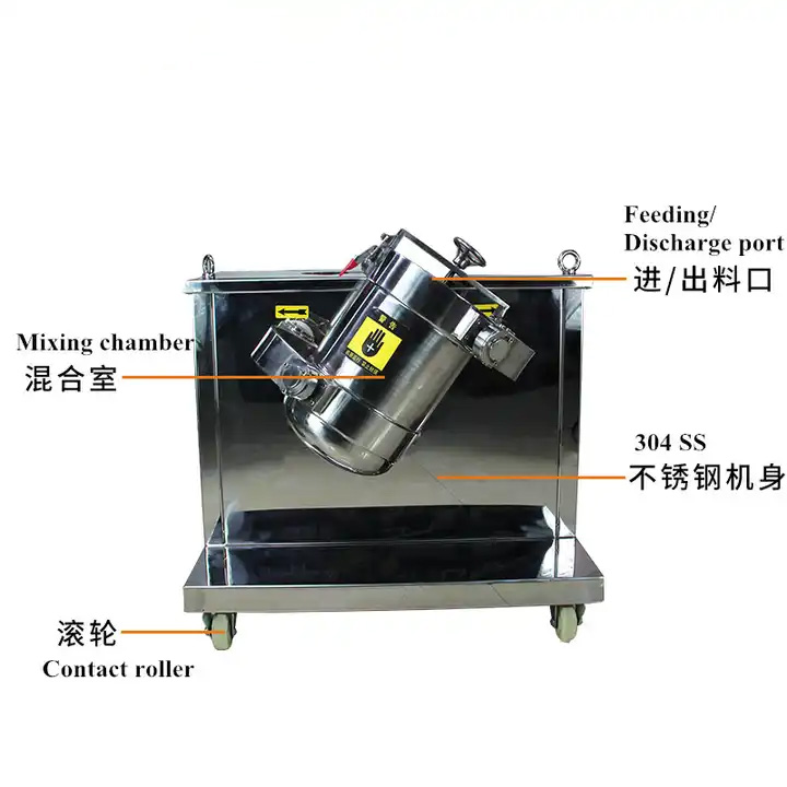 Structure of Three-Dimensional Motion Mixer