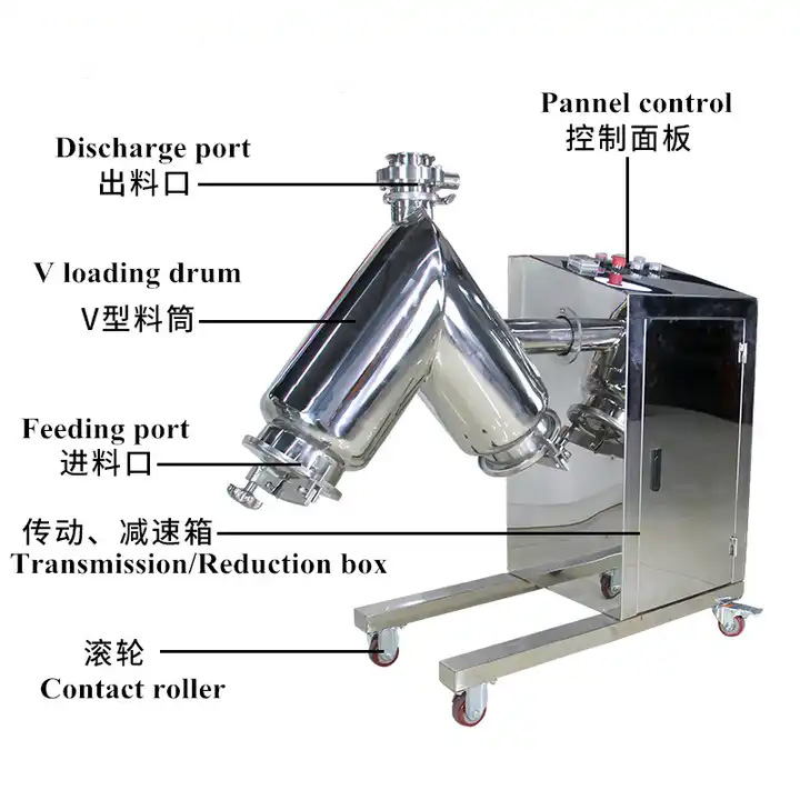 Structure of V Shape Mixer