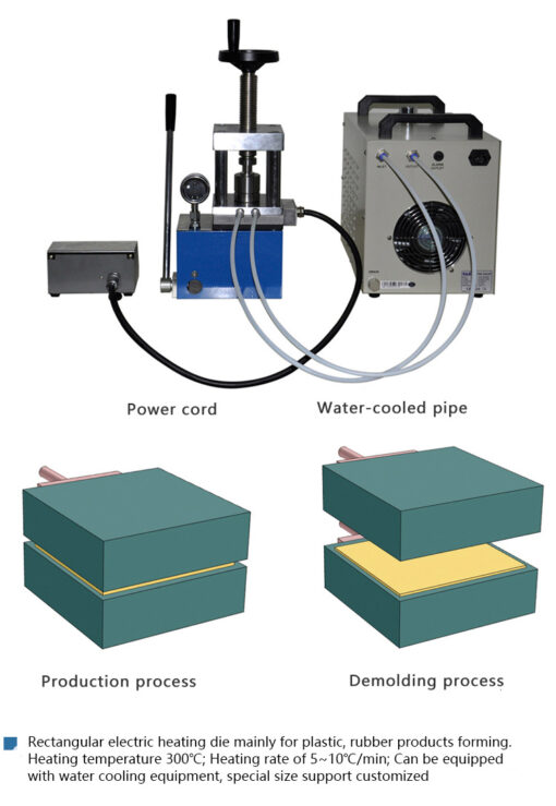 Operation of Square Heating Plate