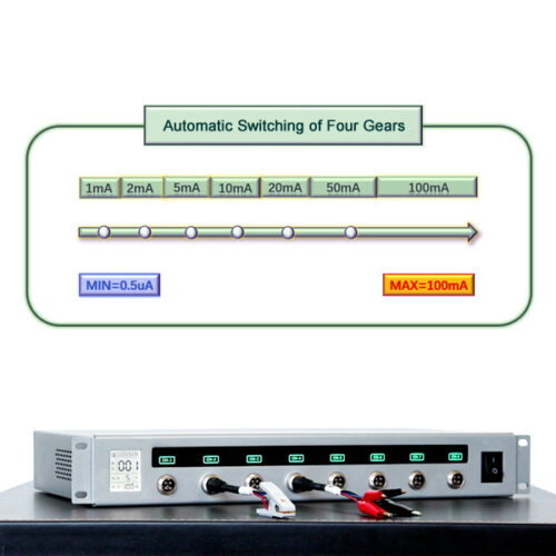 Classic Four-Range Battery Testing System