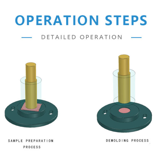 Operation Steps of Manual Microtome