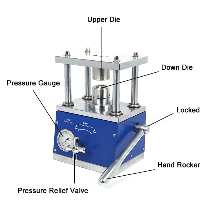 Structure of Sealing Machine for Coin Cell