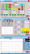 Control System of Crystal Growth Furnace