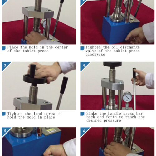 Operation Steps of Hydraulic Pellet Press