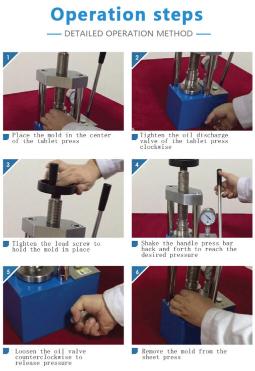 Operation Steps of Hydraulic Pellet Press