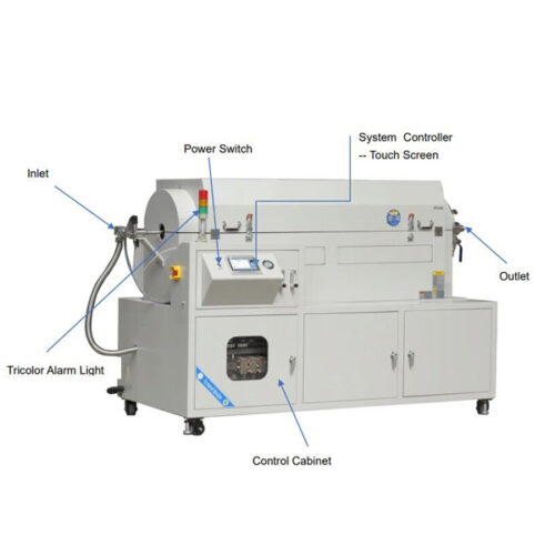 Structure of Calcination Rotary Furnace