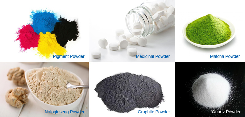 Powder Processing