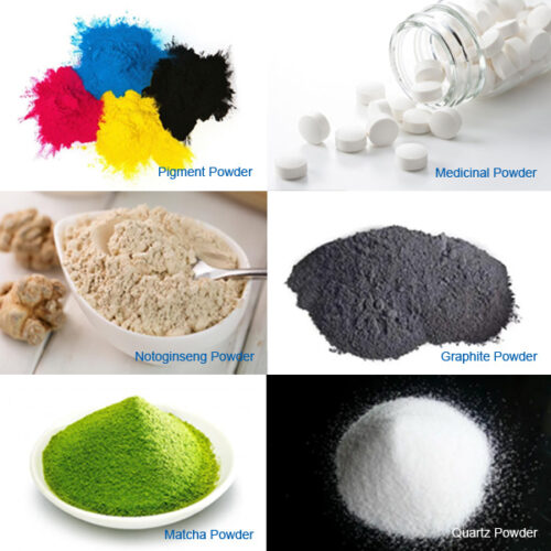 Powder Processing