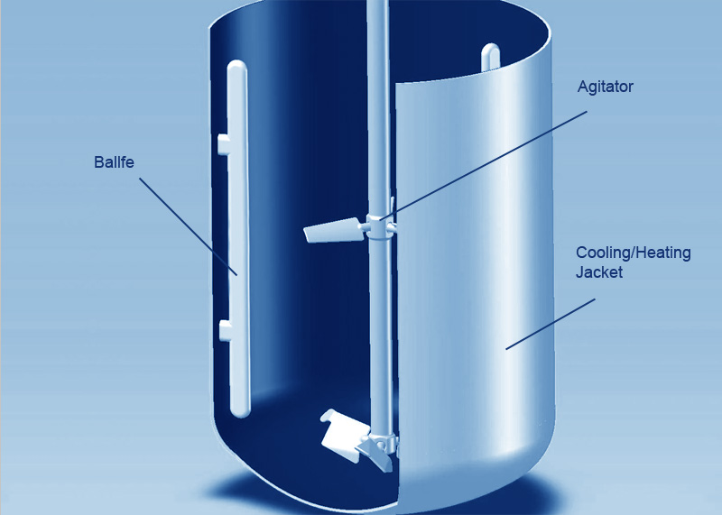 Baffled Glass Lined Reactor