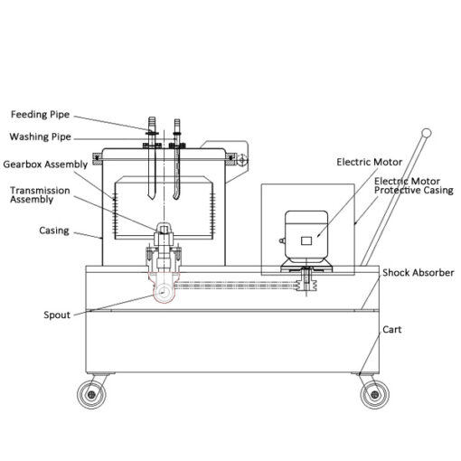 Structure of Small Filter Centrifuge for Experiment