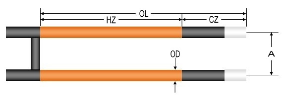 H-Type Silicon Carbide Rod Drawing