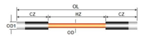 DB Type SiC Heating Element Drawing