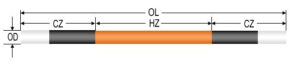 ED Type Silicon Carbide Heating Rod Drawing