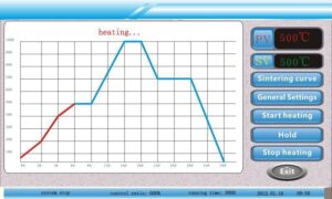 Electric Furnace Heating Curves