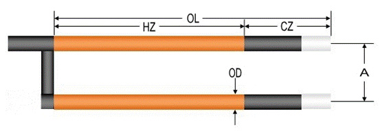 Gun Type Silicon Carbide (SiC) Heating Rod Drawing