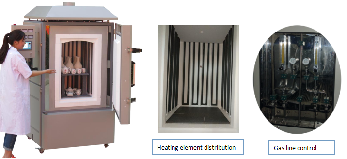 Details of High Temperature Chamber Furnace