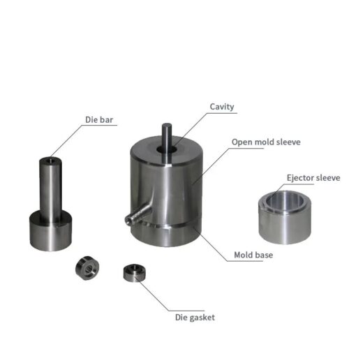 Exploded View of Annular Ring Mold